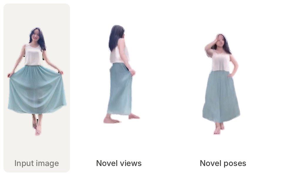 GAS: input image, novel views and novel poses of a person in a long skirt